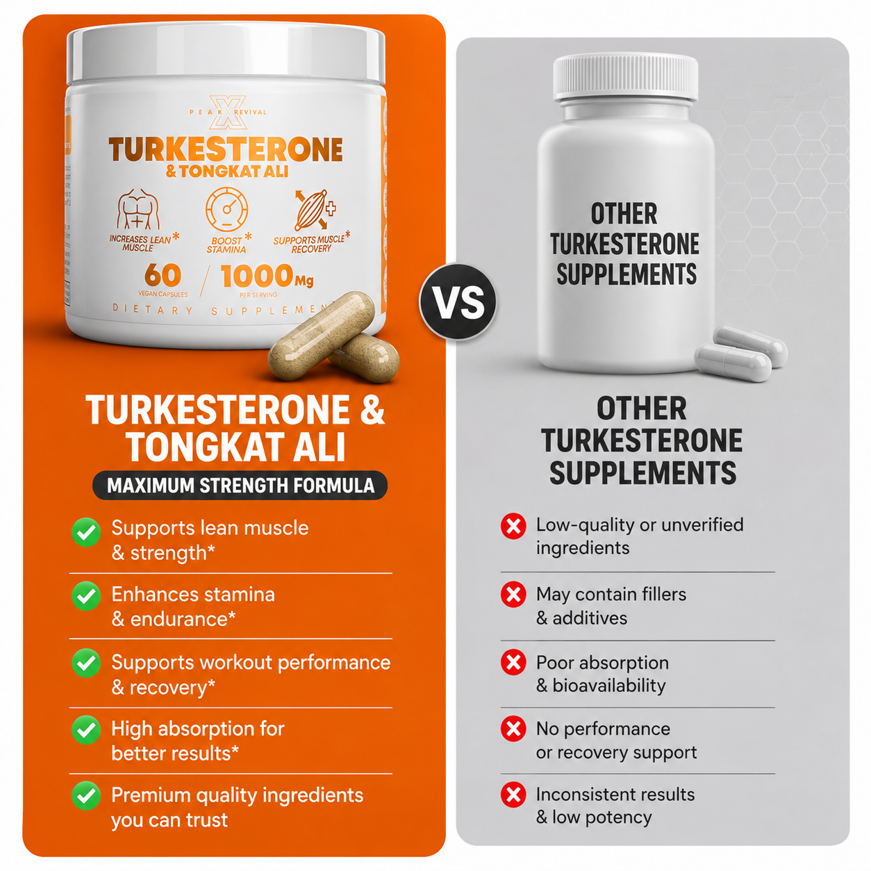 Turkesterone & Tongkat Ali Botanical Extract Capsules