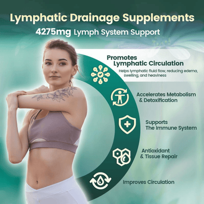 Lymphatic Drainage Supplement – 21-in-1 Advanced Botanical Formula
