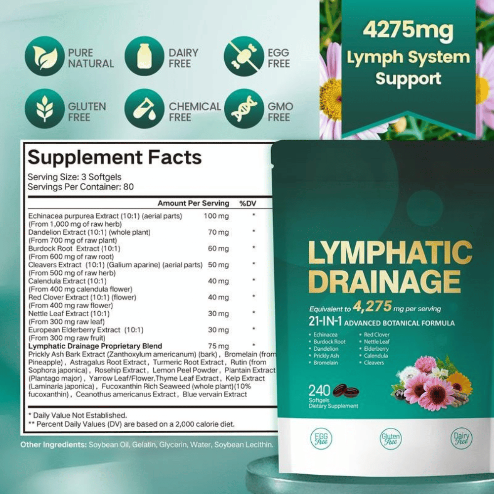 Lymphatic Drainage Supplement – 21-in-1 Advanced Botanical Formula