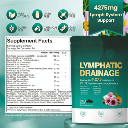 Lymphatic Drainage Supplement – 21-in-1 Advanced Botanical Formula